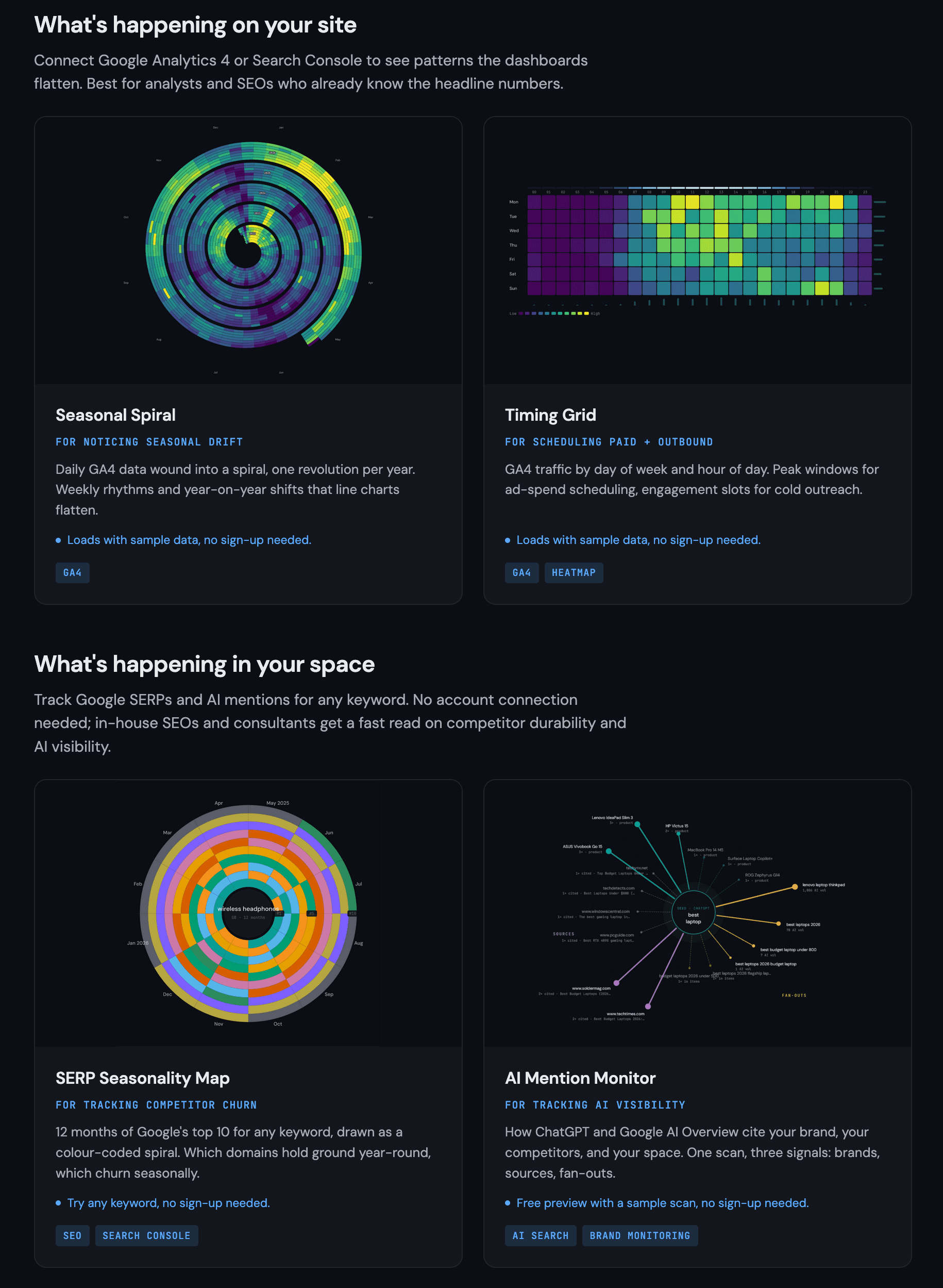 The DATA HIT Tools home page: four tools, two questions.